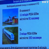Кабмін анонсував запуск потяга між Києвом та аеропортом "Бориспіль"