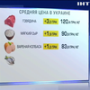 В Украине прогнозируют очередное подорожание продуктов питания