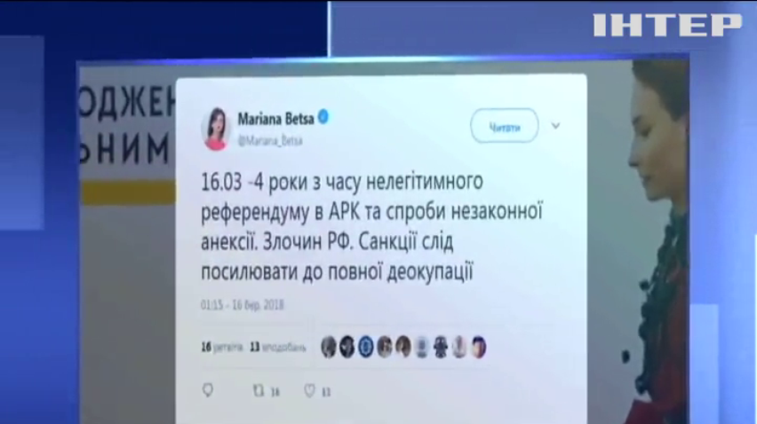 Необхідно посилити санкції проти Росії - МЗС України