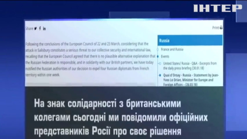 Країни ЄС розпочали видворяти російських дипломатів 