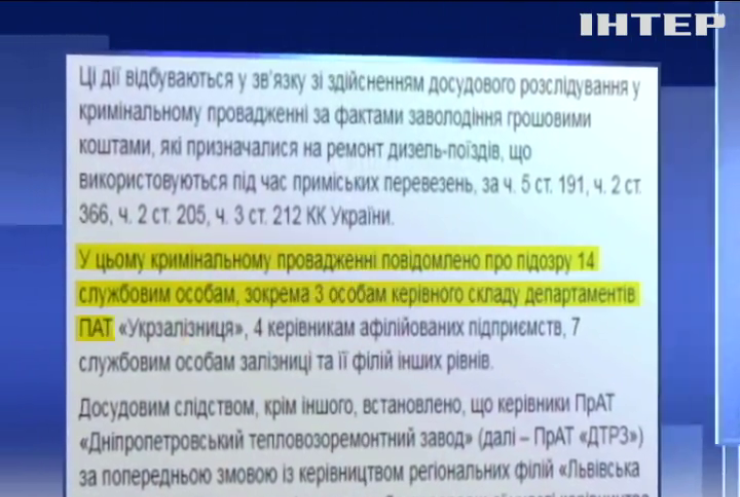 Слідчі СБУ обшукали головний офіс "Укрзалізниці"