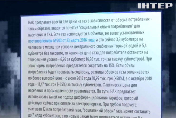 МВФ "не видит возможностей" для повышения минималки в Украине