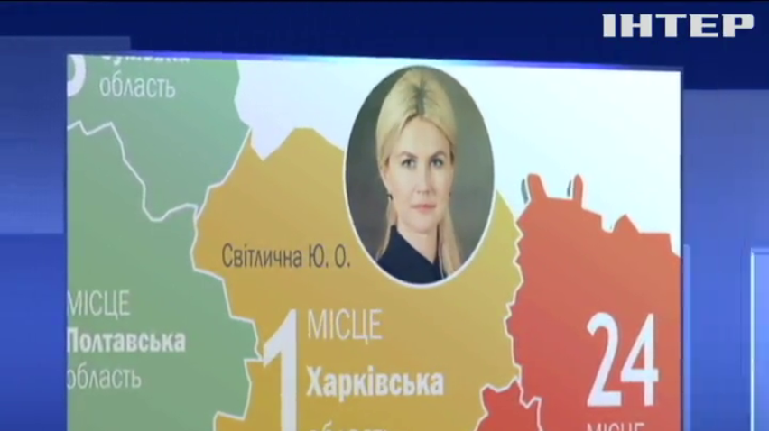 Рейтинг регионов-2017: Харьковская область в очередной раз стала лидером голосования