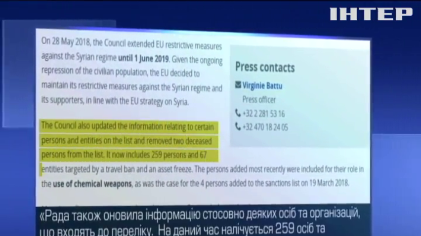 Євросоюз продовжив санкції проти режиму Асада