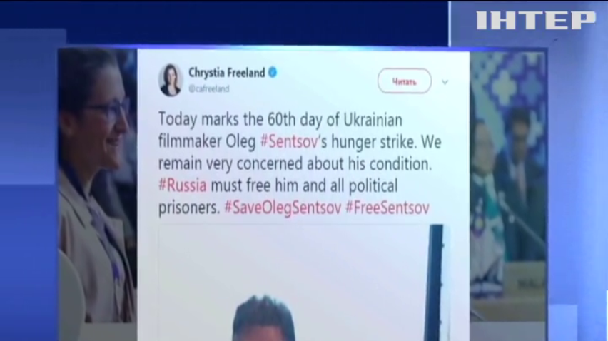 Сенцов святкує 42 день народження у тюрмі
