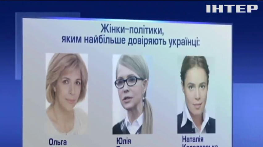 Жінки-політики: кому більш за все довіряють українці? 