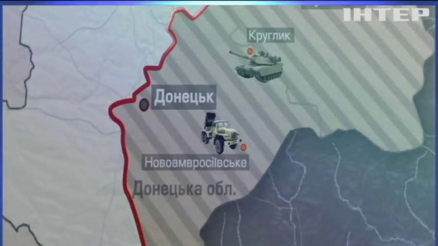 Місія ОБСЄ виявила на Донбасі невідведені "Гради"