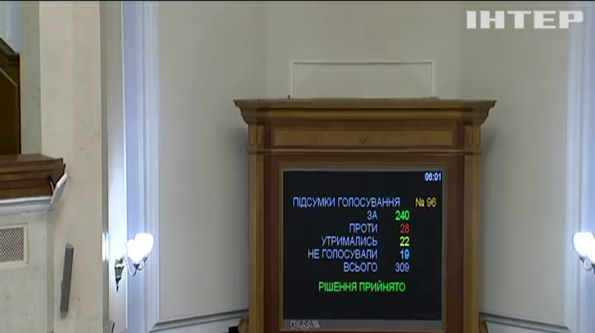 Бюджет-2019: Верховна Рада ухвалила кошторис