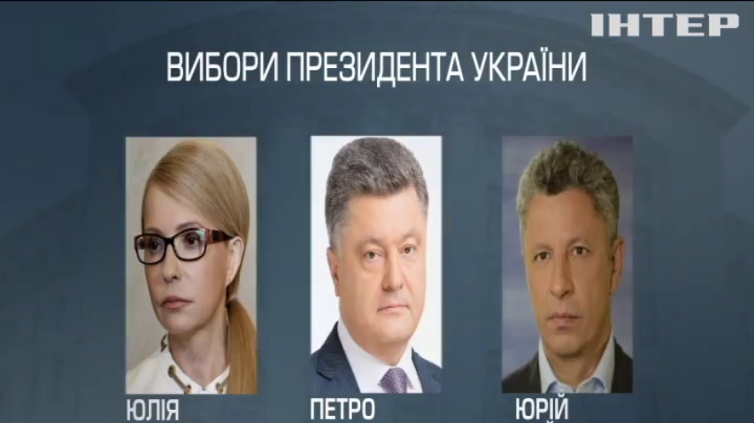 Вибори в Україні: Центр соціальних досліджень "РАНД" оприлюднив рейтинги кандидатів