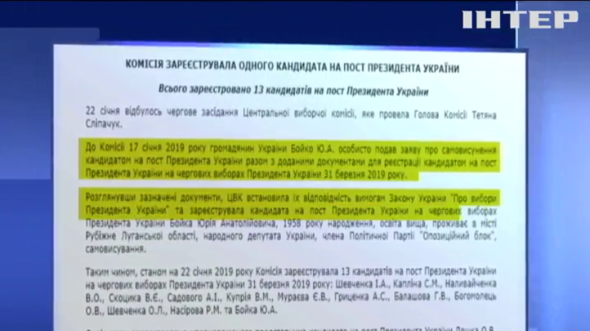 ЦВК зареєструвала Юрія Бойка кандидатом на пост президента України