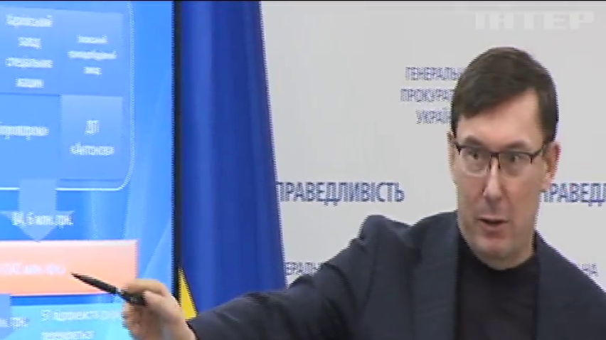 Юрій Луценко прокоментував корупційний скандал в "Укроборонпромі"
