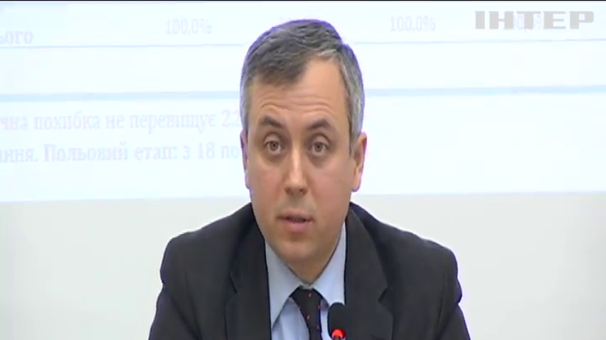 Вибори-2019: хто лідирує за останніми результатами соцопитувань?
