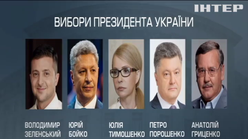 Соцопитування: Юрій Бойко вирвався на друге місце у передвиборному рейтингу