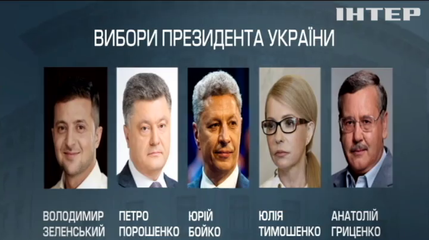 Міжнародні соціологи розказали, кому віддадуть перевагу українці на виборах-2019