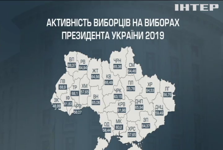 Центрвиборчком відзначив активність українців на виборчих дільницях