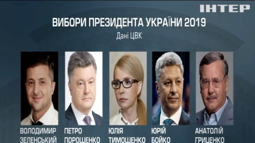 Вибори президента: ЦВК назвала остаточні підсумки першого туру