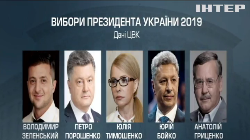Вибори-2019: виборці мусять перевірити себе у списках на дільницях