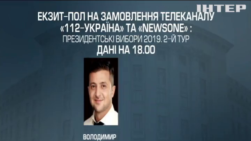 Українські телеканали озвучили данні власного екзит-полу
