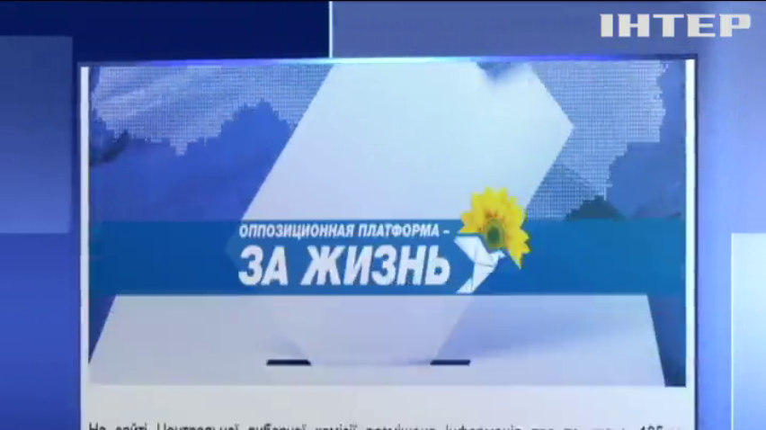 На сайті ЦВК з'явилися неправдиві дані відносно 105-го виборчого округу на Луганщині - "Опозиційна платформа - За життя"