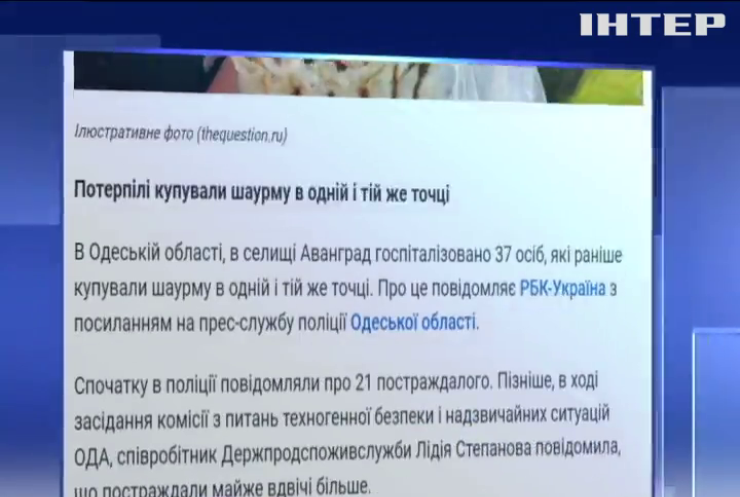 Отруєння шаурмою на Одещині: 18 людей залишаються у лікарні