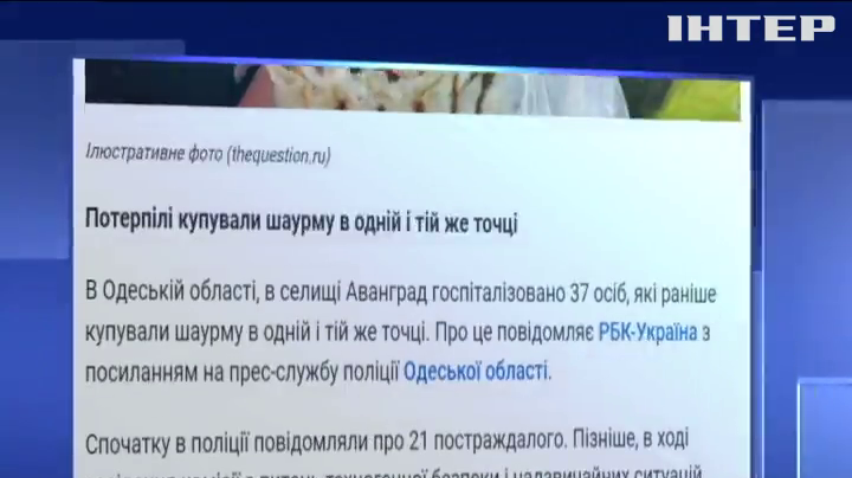 Отруєння шаурмою на Одещині: 18 людей залишаються у лікарні