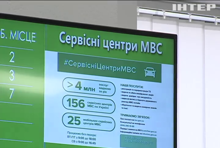 В Україні запроваджують електронні посвідчення водія