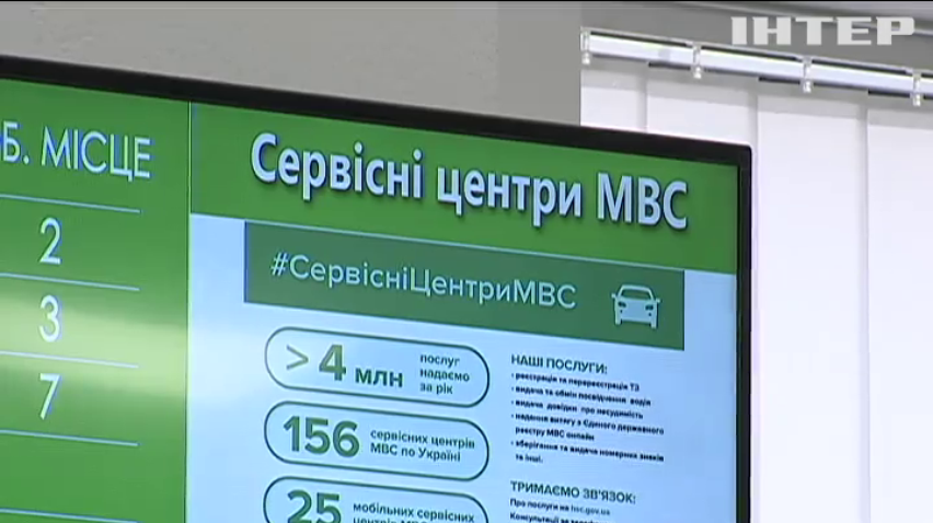 В Україні запроваджують електронні посвідчення водія