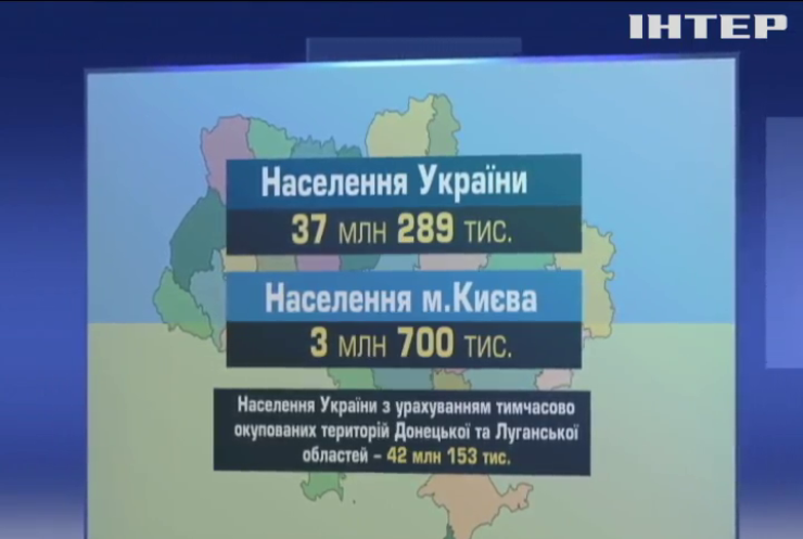 Уряд оприлюднив результати пробного перепису населення в Україні