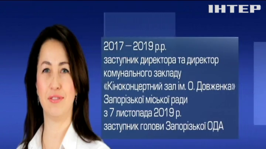 НОВОСТИ за 2020-01-30 08:00