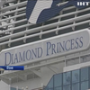 Українця з лайнера Diamond Princess виписують із лікарні
