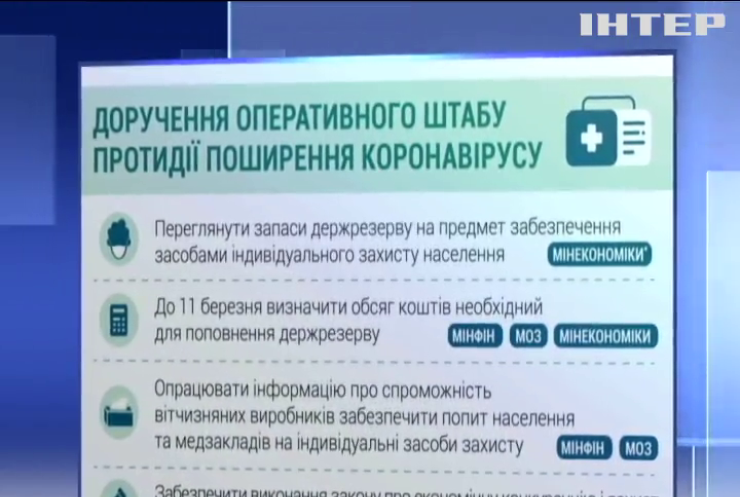 В Україні не зафіксували нових випадків захворювання на Covid-19 