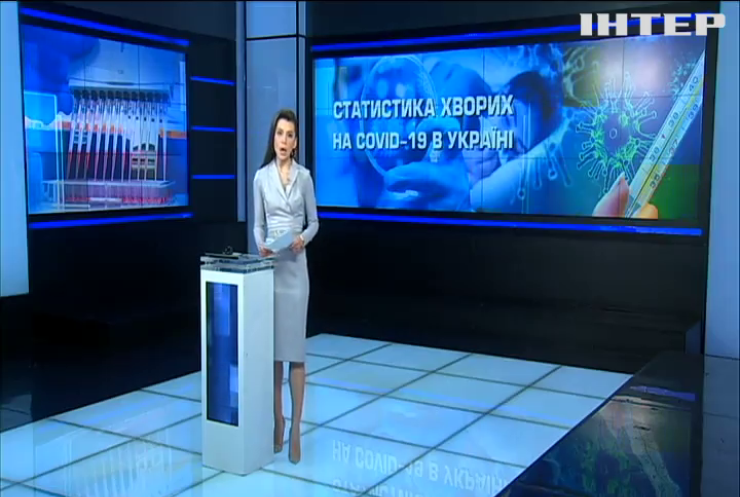 Коронавірус в Україні: найсвіжіші новини