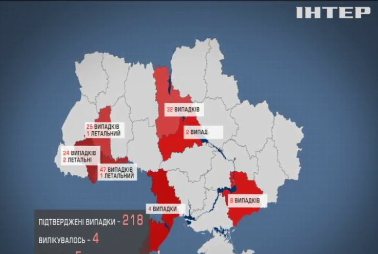 Коронавірус в Україні: нова статистика