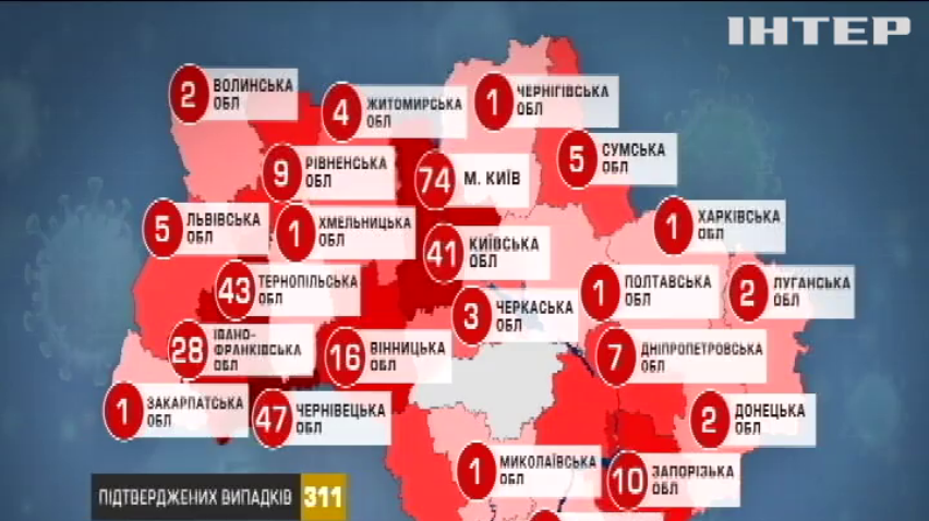 В Україні зросла кількість заражень коронавіросом: статистика по областям