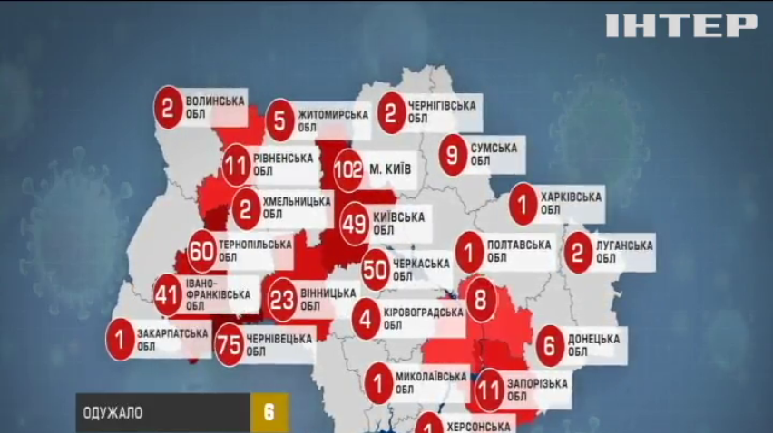 Коронавірус в України забрав життя вже 11 людей