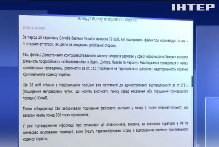 В Україні 28 людей притягли до відповідальності за поширення чуток про коронавірус