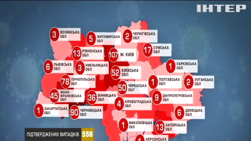 Коронавірус в Україні: оприлюднена нова статистика розповсюдження