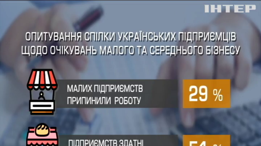 Пандемія коронавірусу руйнує економіку України - експерти