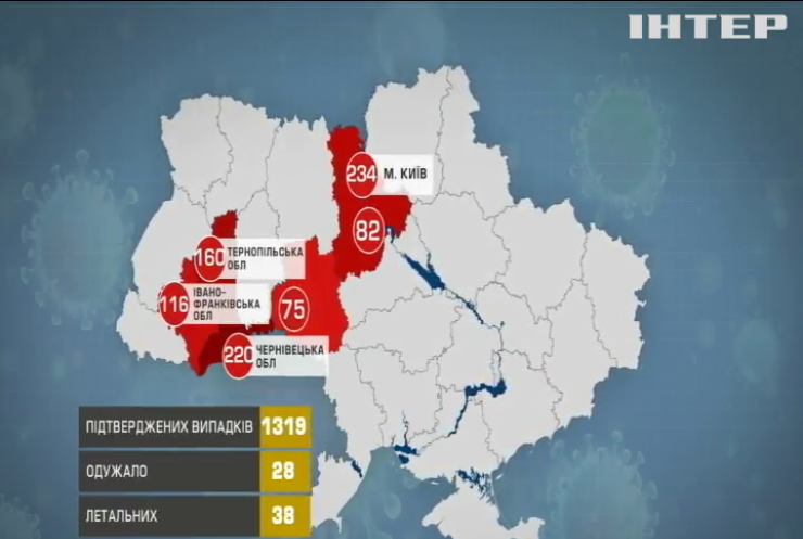 Covid-19 в Україні: оновлена статистика