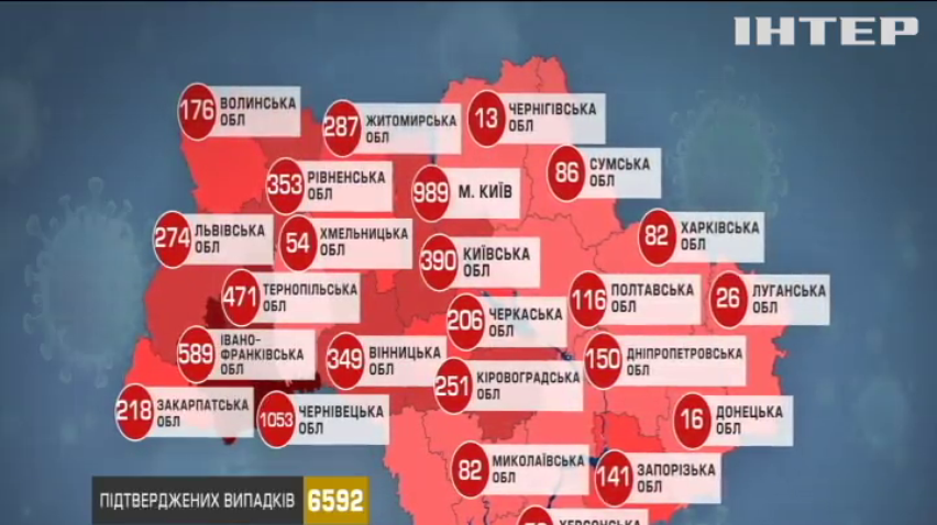 Україною стрімко шириться епідемія коронавірусу