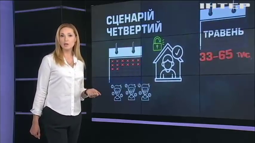 Коли в Україні скасують карантин