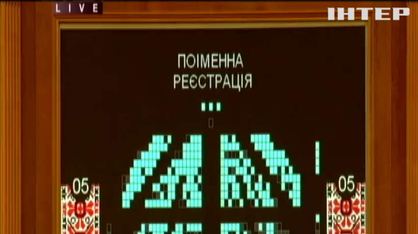 Рада схвалила створення ТСК щодо зловживань у держбюджеті