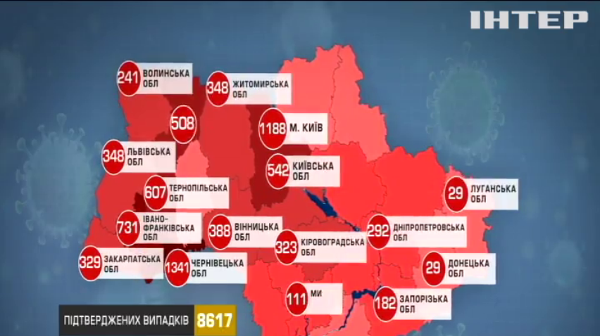 Останні цифри у боротьбі з СOVID-19 в Україні