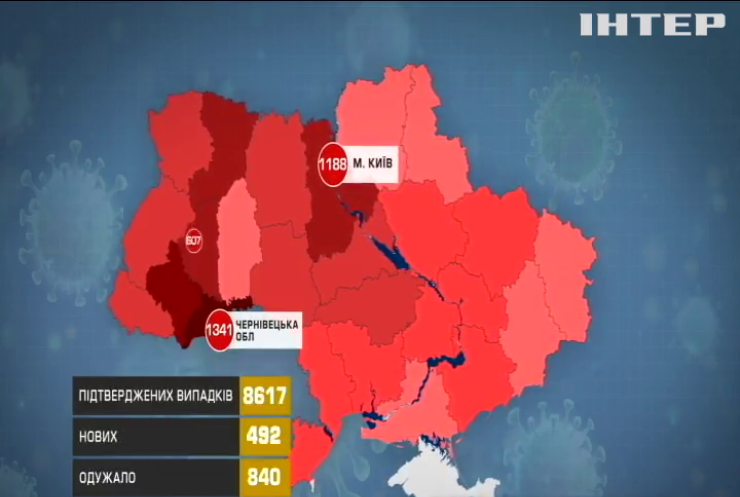 СOVID-19 в Україні: кількість випадків зараження