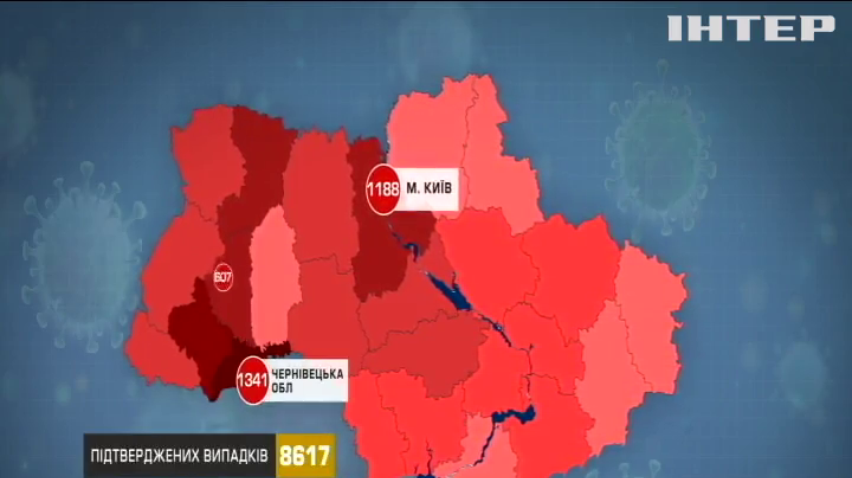 СOVID-19 в Україні: кількість випадків зараження
