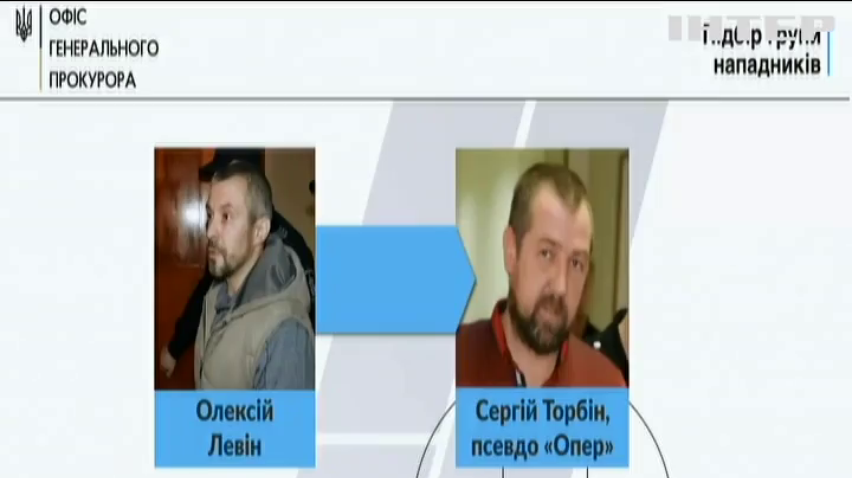 Слідство назвало замовника вбивства Катерини Гандзюк 