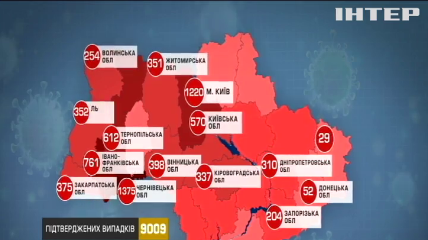 Чернівецька область тримає лідерство за кількістю випадків COVID-19