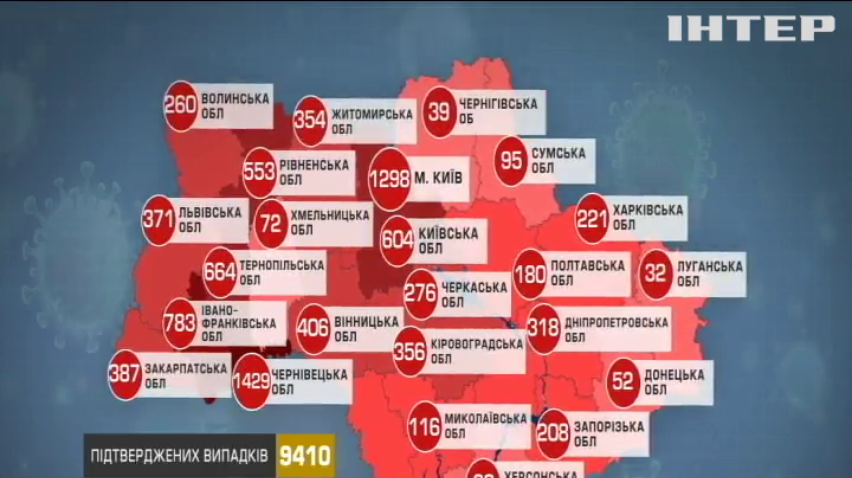 В Україні за добу померли 19 хворих на COVID-19