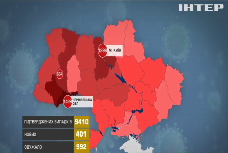 Більшість померлих від COVID-19 мали супутні захворювання - МОЗ