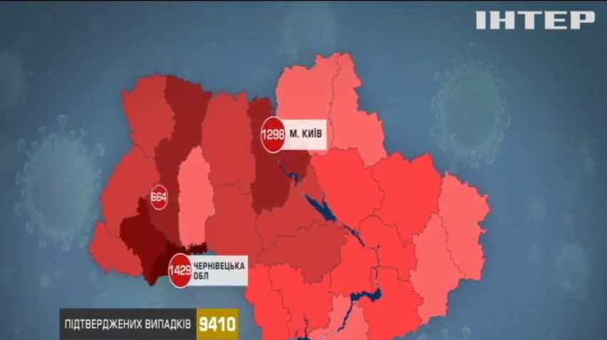 Більшість померлих від COVID-19 мали супутні захворювання - МОЗ